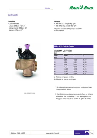 Catálogo 2009 - 2010 www.rainbird.com..br 76
Válvulas
Válvulas
Continuação
Dimensões
• 300-BPE/BPES
Altura: 34,6 cm (13 5
/8")
Comprimento: 20,3 cm (8")
Largura: 17,8 cm (7")
Modelos
• 300-BPE: 7,2 cm (80/90) *(3")
• 300-BPES: 7,2 cm (80/90) *(3")
**Disponível no modelo BSP. Especifique roscas NPT
ou BSP ao adquirir.
300-BPES-NP-HAN
* Os valores de perda ocorrem com o controle do fluxo
completamente aberto.
1) Rain Bird recomenda que as taxas de fluxo na linha de
suprimento não excedam a 7,5 pés por segundo (2,3
m/s) para poder reduzir os efeitos de golpe de aríete.
L= Modelo de ligação em linha
A= Modelo de ligação em ângulo
BPE && BBPES PPerda dde PPressão
SISTEMA MÉTRICO
(bar)
Vazão Vazão L A
m3
/h l/s
14 3,89 0,52 0,47
20 5,56 0,51 0,48
30 8,33 0,32 0,29
40 11,11 0,14 0,13
50 13,89 0,18 0,15
60 16,67 0,26 0,20
68 18,89 0,34 0,24
 