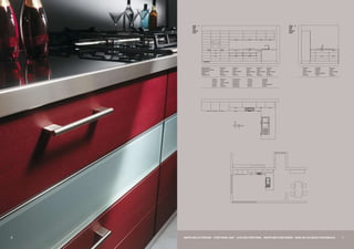 VISTA A                                                                                                         VISTA B
           VIEW                                                                                                            VIEW
           VUE                                                                                                             VUE
           ANSICHT                                                                                                         ANSICHT
           VISTA                                                                                                           VISTA




                     Refrigerazione             Dispensa       Dispensa       Dispensa       Dispensa       Dispensa                 Dispensa       Lavaggio         Dispensa
                     Refrigerated storage       Larder         Larder         Larder         Larder         Larder                   Larder         Washing          Larder
                     Réfrigération              Garde-manger   Garde-manger   Garde-manger   Garde-manger   Garde-manger             Garde-manger   Lavage           Garde-manger
                     Kühlen                     Vorrat         Vorrat         Vorrat         Vorrat         Vorrat                   Vorrat         Spülen/Waschen   Vorrat
                     Refrigeración              Despensa       Despensa       Despensa       Despensa       Despensa                 Despensa       Lavado           Despensa

                                      Cottura   Dispensa       Preparazione    Cottura              Lavaggio
                                      Cooking   Larder         Preparation     Cooking              Washing
                                      Cuisson   Garde-manger   Préparation     Cuisson              Lavage
                                      Kochen    Vorrat         Zubereiten      Kochen               Spülen/Waschen
                                      Cocción   Despensa       Preparación     Cocción              Lavado




                                                                  A     B




0   MAPPA DELLE FUNZIONI FUNCTIONAL MAP LISTE DES FONCTIONS MAPPE DER FUNKTIONEN MAPA DE LAS ÁREAS FUNCIONALES                                                                     
 