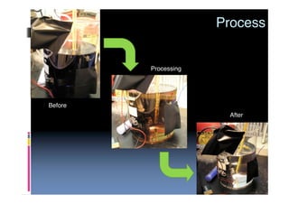 Using A Wireless Sensor Network to Monitor Fenton’s Reaction (midterm)