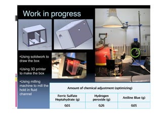 Using A Wireless Sensor Network to Monitor Fenton’s Reaction (midterm)