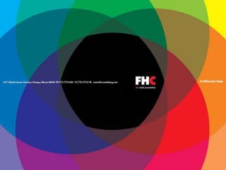 FHC Capabilities