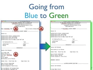 Going from
                    Blue to Green




RainbowButton.com                   #Health2STAT
 