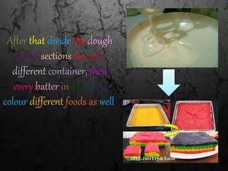 After that divide the dough 
into 6 sections on each 
different container, then 
every batter in the given 
colour different foods as well. 
 
