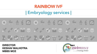 DIRECTOR
KESHAV MALHOTRA
MBBS MCE
RAINBOW IVF
| Embryology services |
 
