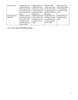 Rainbow fish lesson template new version