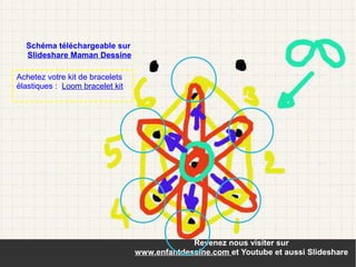 Revenez nous visiter sur
www.enfantdessine.com et Youtube et aussi Slideshare
Achetez votre kit de bracelets
élastiques : Loom bracelet kit
Schéma téléchargeable sur
Slideshare Maman Dessine
 