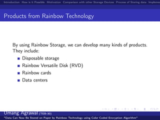 Introduction How is it Possible Motivation Comparison with other Storage Devices Process of Storing data Implemen
Products from Rainbow Technology
By using Rainbow Storage, we can develop many kinds of products.
They include:
Disposable storage
Rainbow Versatile Disk (RVD)
Rainbow cards
Data centers
Umang Agrawal (TEB-30)
"Data Can Now Be Stored on Paper by Rainbow Technology using Color Coded Encryption Algorithm"
 