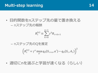  Multi-step learning 14
•  ⽬的関数をnステップ先の量で置き換える
–  nステップ先の報酬
–  nステップ先のQを推定
•  適切にnを選ぶと学習が速くなる（らしい）
 