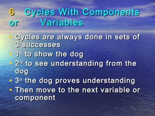6 Cycles With Components
or   Variables
• Cycles are always done in sets of
    3 successes
•   1 st to show the dog
•   2 nd to see understanding from the
    dog
•   3 rd the dog proves understanding
•   Then move to the next variable or
    component
 