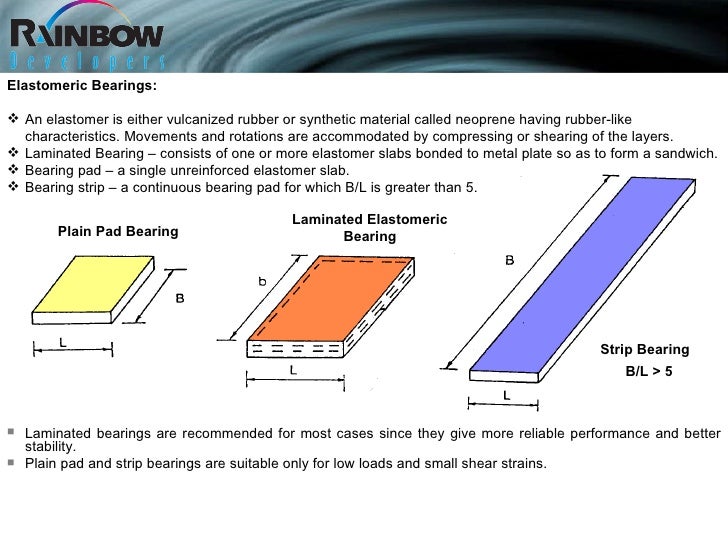 Rubber Products Presentation on Bridges
