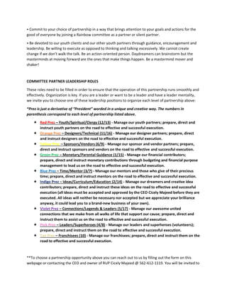 ⦁ Commit to your choice of partnership in a way that brings attention to your goals and actions for the
good of everyone by joining a Rainbow committee as a partner or silent partner.
⦁ Be devoted to our youth clients and our other youth partners through guidance, encouragement and
leadership. Be willing to execute as opposed to thinking and talking excessively. We cannot create
change if we don’t walk the talk. Be an action-oriented person. Daydreamers can brainstorm but the
masterminds at moving forward are the ones that make things happen. Be a mastermind mover and
shaker!
COMMITTEE PARTNER LEADERSHIP ROLES
These roles need to be filled in order to ensure that the operation of this partnership runs smoothly and
effectively. Organization is key. If you are a leader or want to be a leader and have a leader mentality,
we invite you to choose one of these leadership positions to organize each level of partnership above:
*Prez is just a derivative of “President” worded in a unique and creative way. The numbers in
parenthesis correspond to each level of partnership listed above.
 Red Prez – Youth/Spiritual/Clergy (12/13) - Manage our youth partners; prepare, direct and
instruct youth partners on the road to effective and successful execution.
 Orange Prez – Designers/Technical (11/16) - Manage our designer partners; prepare, direct
and instruct designers on the road to effective and successful execution.
 Yellow Prez – Sponsors/Vendors (6/9) - Manage our sponsor and vendor partners; prepare,
direct and instruct sponsors and vendors on the road to effective and successful execution.
 Green Prez – Monetary/Parental Guidance (1/15) - Manage our financial contributors;
prepare, direct and instruct monetary contributions through budgeting and financial purpose
management to lead us on the road to effective and successful execution.
 Blue Prez – Time/Mentor (3/7) - Manage our mentors and those who give of their precious
time; prepare, direct and instruct mentors on the road to effective and successful execution.
 Indigo Prez – Ideas/Curriculum/Education (2/14) - Manage our dreamers and creative idea
contributors; prepare, direct and instruct these ideas on the road to effective and successful
execution (all ideas must be accepted and approved by the CEO Cicely Majeed before they are
executed. All ideas will neither be necessary nor accepted but we appreciate your brilliance
anyway, it could lead you to a brand-new business of your own).
 Violet Prez – Connections/Legends & Leaders (5/17) - Manage our awesome united
connections that we make from all walks of life that support our cause; prepare, direct and
instruct them to assist us on the road to effective and successful execution.
 Pink Prez – Leaders/Superheroes (4/8) - Manage our leaders and superheroes (volunteers);
prepare, direct and instruct them on the road to effective and successful execution.
 Tan Prez – Franchisees (10) - Manage our franchisees; prepare, direct and instruct them on the
road to effective and successful execution.
**To choose a partnership opportunity above you can reach out to us by filling out the form on this
webpage or contacting the CEO and owner of RUP Cicely Majeed @ 562-612-1119. You will be invited to
 