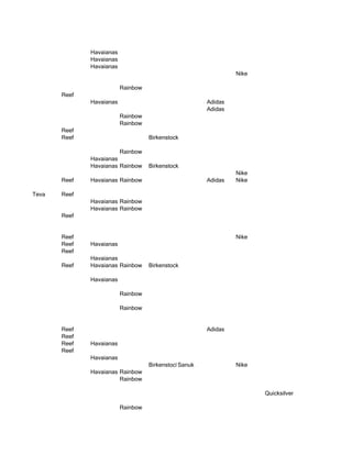 Havaianas
              Havaianas
              Havaianas
                                                                Nike

                          Rainbow
       Reef
              Havaianas                                Adidas
                                                       Adidas
                          Rainbow
                          Rainbow
       Reef
       Reef                         Birkenstock

                        Rainbow
              Havaianas
              Havaianas Rainbow     Birkenstock
                                                                Nike
       Reef   Havaianas Rainbow                        Adidas   Nike

Teva   Reef
              Havaianas Rainbow
              Havaianas Rainbow
       Reef


       Reef                                                     Nike
       Reef   Havaianas
       Reef
              Havaianas
       Reef   Havaianas Rainbow     Birkenstock

              Havaianas

                          Rainbow

                          Rainbow


       Reef                                            Adidas
       Reef
       Reef   Havaianas
       Reef
              Havaianas
                                    BirkenstockSanuk            Nike
              Havaianas Rainbow
                        Rainbow

                                                                       Quicksilver

                          Rainbow
 