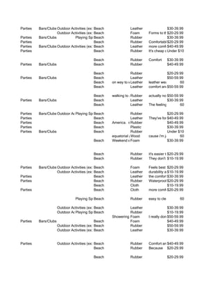 Parties   Bars/Clubs Outdoor Activities (ex: hiking)
                                             Beach                  Leather                 $30-39.99
                     Outdoor Activities (ex: hiking)
                                             Beach                  Foam        Forms to the foot
                                                                                            $20-29.99
Parties   Bars/Clubs           Playing SportsBeach                  Rubber                  $30-39.99
Parties                                      Beach                  Rubber      Comfortable, hard to damage
                                                                                            $20-29.99
Parties   Bars/Clubs Outdoor Activities (ex: hiking)
                                             Beach                  Leather     more comfortable, looks like it's higher quality
                                                                                            $40-49.99
Parties                                      Beach                  Rubber      It's cheap and comfortable
                                                                                            Under $10

                                               Beach                Rubber      Comfort     $30-39.99
Parties   Bars/Clubs                           Beach                Rubber                  $40-49.99

                                               Beach                Rubber                 $20-29.99
Parties   Bars/Clubs                           Beach                Leather                $50-59.99
                                               Beach     on way to work
                                                                    Leather     leather wears best and it's soft
                                                                                                   60
                                               Beach                Leather     comfort and$50-59.99
                                                                                            long lasting

                                               Beach     walking to and from places- to worksure if rubber or foam but very form
                                                                     Rubber     actually not$50-59.99
Parties   Bars/Clubs                           Beach                 Leather                $30-39.99
                                               Beach                 Leather    The feeling. They are usually heavier.
                                                                                                     60

Parties   Bars/Clubs Outdoor Activities (ex: hiking)
                               Playing SportsBeach                   Rubber              $20-29.99
Parties                                      Beach                   Leather They've formed to my feet the best
                                                                                         $40-49.99
Parties                                      Beach       America. sometimes Europe
                                                                     Rubber              $40-49.99
Parties                                      Beach                   Plastic             $30-39.99
Parties   Bars/Clubs                         Beach                   Rubber              Under $10
                                                         equatorial guinea
                                                                     Wood    cause i'm japanese 60
                                                                                                 yo
                                               Beach     Weekend errands
                                                                     Foam                $30-39.99


                                               Beach                Rubber      it's easier to keep clean. cheaper.
                                                                                              $20-29.99
                                               Beach                Rubber      They don't wear out like most of the foam ones
                                                                                              $10-19.99

Parties   Bars/Clubs Outdoor Activities (ex: hiking)
                                             Beach                  Foam        Feels best on your feet.
                                                                                            $20-29.99
                     Outdoor Activities (ex: hiking)
                                             Beach                  Leather     durability and comfort, plus probably looks the
                                                                                            $10-19.99
Parties                                      Beach                  Leather     the comfort $30-39.99 in
                                                                                             after break
Parties                                      Beach                  Rubber      Waterproof,$20-29.99
                                                                                             flexible, comfortable
                                             Beach                  Cloth                   $10-19.99
Parties                                      Beach                  Cloth       more comfortable/lasts longer
                                                                                            $20-29.99

                                   Playing Sports
                                              Beach                 Rubber      easy to clean       60

                       Outdoor Activities (ex: hiking)
                                               Beach               Leather                   $30-39.99
                       Outdoor Activities (ex: hiking)
                                 Playing SportsBeach               Rubber                    $10-19.99
                                                         Showering Foam         I really don't care what kins as long as they are
                                                                                             $50-59.99
Parties   Bars/Clubs                           Beach               Foam                      $40-49.99
                       Outdoor Activities (ex: hiking)
                                               Beach               Rubber                    $50-59.99
                       Outdoor Activities (ex: hiking)
                                               Beach               Leather                   $30-39.99


Parties                Outdoor Activities (ex: hiking)
                                               Beach                Rubber      Comfort and durability
                                                                                          $40-49.99
                                               Beach                Rubber      Because $20-29.99

                                               Beach                Rubber                  $20-29.99
 