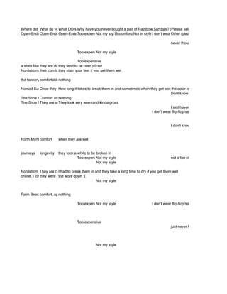 Where did you buy your Rainbow Sandals? (Please specify thea pair of Rainbow Sandals? (Please select all that apply)
           What do you like aboutWhy have about your bought website, store name, etc.)
                     What DON'T you Rainbow never Rainbow Sandals?
                                 your like you Sandals?
Open-Ended Response Response Response
           Open-EndedOpen-Ended expensive my style
                                 Too        Not       Uncomfortable in style I don't wearOther (please specify)
                                                                 Not                     flip-flop/sandals

                                                                                               never thought to buy them

                                   Too expensive my style
                                             Not

                                     Too expensive
a store like they areor journeys leather is soft and cool on your feet , the mold to your feet after a while and they are extremly c
             pacsun durable, the to be over priced
                         they tend
Nordstromstheir comfortable and your feet if you get them wet
              and Shoe Marker
                         they stain go with everything

the tannerycomfortable, look good with a lot of things
                      nothing

Nomad Surf Shopthey are brokenitin they to break them in and sometimes when they get wet the color leaks and stains the botto
          Once       How long takes are very comfortable.
                                                                                         Dont know where to fin them. May
The Shoe Market and arch support
          Comfort    Nothing
The Shoe Marketare soThey look very wornto my feet and are long lasting
          They        comfortable and fit and kinda gross
                                                                                         I just haven't bought them yet, I am
                                                                             I don't wear flip-flop/sandals


                                                                                               I don't know anything about them. I


North Myrtle Beach, SC
           comfort    when they are wet


journeys   longevity   they took a while to be broken in
                                   Too expensive my style
                                               Not                                             not a fan of what the brand signifie
                                               Not my style

Nordstrom department Istore to break themcollection take they match with everything, they won't break or become stained/ripp
             They are comfortable, stylish, neutral colors so a long time to dry if you get them wet
                          had in the Natick in and they
online, i forget where! comfy
             they were the wore down :(
                                                Not my style


Palm Beach Girls Club nothing
         comfort, appearance

                                   Too expensive my style
                                             Not                                   I don't wear flip-flop/sandals



                                   Too expensive
                                                                                               just never had the opportunity



                                               Not my style
 