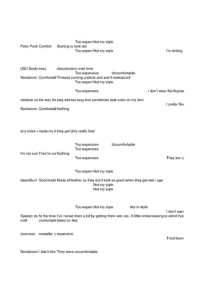 Too expensive my style
                                               Not
Patio PoolsComfort      Starting to look old
                                     Too expensive my style
                                               Not                                              I'm writing that I would be "likely" to



USC Bookstore
         easy       discoloration over time
                                Too expensive        Uncomfortable
Nordstrom Comfortable go with coming undone and aren't waterproof
                    Threads a lot
                                Too expensive my style
                                            Not

                                     Too expensive                                  I don't wear flip-flop/sandals

rainbow.com I think they break in long and sometimes leak color on my skin
          the way      stay wet too
                                                                                                I prefer Reef sandals which are sim
Nordstrom Comfortable, attractive
                    Nothing




at a kiosk at the mall feet look small!really fast!
            made my they got dirty


                                     Too expensive        Uncomfortable
                                     Too expensive
I'm not sureThey're comfy
                       Nothing
                                     Too expensive                                              They are comfortable once you bre


                                     Too expensive my style
                                               Not

IslandSurf.com looking; durable
            Good    Made of leather so they don't look as good when they get wet / age
                                          Not my style
                                          Not my style



                                     Too expensive my style
                                               Not                   Not in style
                                                                                            I don't want to enter a comment.
Speedo store the time I probably bought them becausethem wet, etc. A little embarrassing tostrong feelings anymore.of flip-flop
          At          I've ruined them a bit by getting they were popular. Don't really have admit I've owned a pair
mall      comfortablebleed on feet


Journeys    versatile, comfortable
                        expensive
                                                                                                Tried them on, but needed someth


NordstromsI didn't like them were uncomfortable
                        They
 