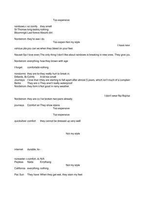 Too expensive

rainbows.com comfy they smell
          so
St Thomas,long lastingnothing
           a surf shop
Bloomingdales foreverAbsorb dirt
          Last

Nordstrom they're awesome
                     i do
                                   Too expensive my style
                                             Not
                                                                                        I have never personally bought my
various places can wear them to work (at ayour feet
           you       when they bleed on yacht club) out to dinner to the beach, anywhere

Nauset Sports in Orleans on about them. Comfort, look,rainbows is breaking in new ones. They give you the WORST blisters bu
          I love everything Cape Coddon't like about price, durability
                      The only thing I

Nordstrom everything how they brown with age

I forget   comfortablenothing
                       and reliable

norstorms they are long lasting. hurt to break in.
                       they really
Dillards, Burlington NCA bit too small
            Comfy
Journeys I love that they havestartingme fall long and are easy 5 years, which isn'tput on,of a complaint afterall
                       they are lasted to so apart after almost to wear, transport, much comfortable
Berks       They are comfortable really waterproof
                       They aren't
Nordstrom they form toNot good in rainy weather
                        my foot


                                                                                  I don't wear flip-flop/sandals
Nordstrom they are comfortable and casual already
                     i've broken two pairs

journeys   Comfort and lookshow stains
                     They
                                Too expensive

                                   Too expensive

quicksilver comfort    they cannot be dressed up very well



                                               Not my style




internet   durable, looked good
                       -


noreaster surf shop durability, appearance
           comfort, N/A
Payless    Nada       Errythang
                                                Not my style
California everything. nothing
                       style, comfort durability

Pac Sun    They have worn in to the shapethey stain my feet very comfortable
                     When they get wet, of my feet, and are
 