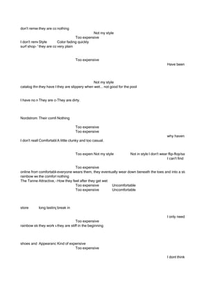 don't remember are comfortable, durable, and look nice
            they         nothing
                                              Not my style
                                    Too expensive
I don't remember
            Style        Color fading quickly
surf shop- WRV are comfy beach, VA
            they in virginia plain
                         very


                                  Too expensive
                                                                                              Have been faithful to other brands



                                              Not my style
catalog through work (Ithey are ocean lifeguard at the time) for the pool
            they have lasted an slippery when wet... not good
                        was forever


I have no recollection. ITheyandboutique? to my feet.
            They are comfy are they mold
                          think a dirty.



Nordstrom Their comfort
                     Nothing

                                  Too expensive
                                  Too expensive
                                                                                              why haven't you tried calamari? ye
I don't really remember, probably a surf type shop like Pac Sun though.
             Comfortable, matched most of mycasual. clothes.
                       A little clunky and too summer


                                  Too expensive my style
                                            Not                      Not in style I don't wear flip-flop/sandals
                                                                                              I can't find them in stores (to try on

                                   Too expensive
online from comfortable, good looking, somewhat durable, easy to break in
             rainbows website
                         everyone wears them, they eventually wear down beneath the toes and into a state that u cant wear them
rainbow website
            the comfortnothing
The Tannery Boston, MA they feel after they get wet
            Attractive, durable
                         How
                                   Too expensive         Uncomfortable
                                   Too expensive         Uncomfortable



store      long lasting, comfortable
                       break in

                                                                                              I only need them for showering id r
                                Too expensive
rainbow store, NYC well are stiff in the beginning
           they work they



shoes and more (local store)comfort
          Appearance and of expensive
                      Kind
                                 Too expensive

                                                                                              I dont think they sell them in Scotla
 