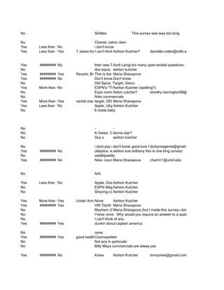 No                                 Skittles                 This survey was way too long.

No                                 Chanel, calvin clein
Yes   Less than 1No                i don't know
Yes   Less than 1Yes   7 Jeans for Iall Mankind,of any Bradley
                                     can't think Ashton right now....I like anything with cool music or things that will tou
                                                  Vera Kutcher?           danielle.cotter@tufts.edu


Yes   ######## No                 then new ToyotaLavigne the Audiopen-ended spot this year
                                              Avril Venze, many super bowl questions..
                                                         too
No                                dos equis, old spice
                                              ashton kutcher
Yes   ######## Yes     Reverb, Brushfire Records,commercial that came to mind recently, in that I wanted to find ou
                                  This is the only Leica Camera
                                              Maria Sharapova
Yes   ######## No                 Don't know Don't know
No                                Old Spice, Target, Geico
Yes   More than 6No               ESPN's "This is SportsCenter" commercials.
                                              Ashton Kutcher (spelling?)
No                                Espn commercials
                                              Aston cutcher?         timothy.harrington08@gmail.com
No                                Nike commercials
Yes   More than 6Yes   rachel zoe target, GEICO, and the car company with the hamsters that say "you can with TH
                                              Maria Sharapova
Yes   Less than 1No               Apple, Ubykotex, Swiffer
                                              Ashton Kutcher
No                                E-trade baby



No                                 -        -
No                                 K-Swiss CondeNast titles this is a REALLY broad/vague question
                                            tennis star?
No                                 Dos x    ashton kutcher

No                                 i dont pay attention enough to have aMa Xin!!! when the ads play i run and grab a
                                               don't know good luck Na favorite.
                                                                     dorkymagenta@gmail.com
Yes   ######## No                  oldspice, wallpaper, anthony this is one long survey!
                                               ashton kutcher
No                                 asldkfjasldkj
Yes   ######## No                  Nike- courage commercial, Toms shoes, Google Chrome ads
                                               Maria Sharapova       charrin1@umd.edu


No                                 N/A

Yes   Less than 1No                Apple, Dos Ashton SportsCenter
                                              Equis, Kutcher
No                                 ESPN Mag,Ashton Kutcher
                                               SI, The Economist
No                                 Shaving commercial with sharks.
                                              Ashton Kutcher

Yes   More than 6Yes   Under Armor, RowingNews, ESPN
                                None         Ashton Kutcher
Yes   ######## Yes              VW 'Darth Vader' Sharapova
                                             Maria
No                              Mayhem (Allstate), E-Trade or any made this survey--don't count it)
                                             Maria Sharapova (but I with babies that aren't sick
No                              I have none. Why would you require an answer to a question like this?
No                              I can't think of any.
Yes   ######## Yes              dunkin donut captain america

No                                none
Yes   ######## Yes     good healthCosmopolitan
No                                Not any in particular
No                                Billy Mays commercials are always welcome. Also, I find I remember commercia
                                                                  yes

Yes   ######## No                  Kotex       Ashton Kutcher           brmyones@gmail.com
 