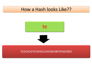 Old technology used on LAN Manager