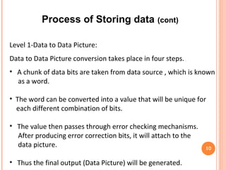 Process of Storing data (cont)
10
Level-2 Data Picture to Data:
Data Picture to data conversion uses just the reverse process.
• Data Picture is taken as an input.
• Value mapping functions are used for mapping the
arrangements done on actual data.
• Some errors that occur due to colour fading can also be handled
at this stage. The values are passed through error correction
machine.
• Then the value to word conversion takes place. The encoded
Data Picture is hence decoded into the result data which will be
 