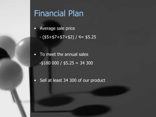 Financial Plan 
• Average sale price 
- ($5+$7+$7+$2) / 4= $5.25 
• To meet the annual sales 
-$180 000 / $5.25 = 34 300 
• Sell at least 34 300 of our product 
 