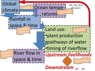 Rainbow water - missing colour  bonn 23052012 (nx power lite)
