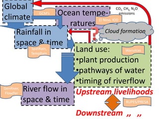 Rainbow water - missing colour  bonn 23052012 (nx power lite)