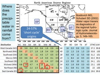 Rainbow water - missing colour  bonn 23052012 (nx power lite)