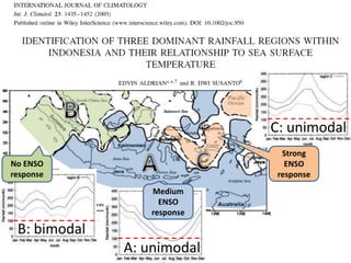 Rainbow water - missing colour  bonn 23052012 (nx power lite)