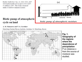 Rainbow water - missing colour  bonn 23052012 (nx power lite)