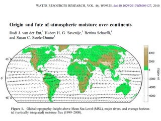 Rainbow water - missing colour  bonn 23052012 (nx power lite)