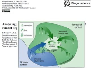 Rainbow water - missing colour  bonn 23052012 (nx power lite)