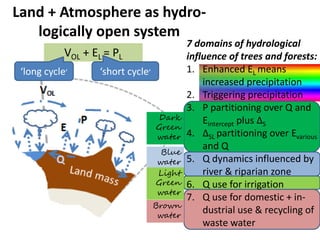 Rainbow water - missing colour  bonn 23052012 (nx power lite)
