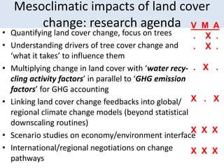Rainbow water - missing colour  bonn 23052012 (nx power lite)