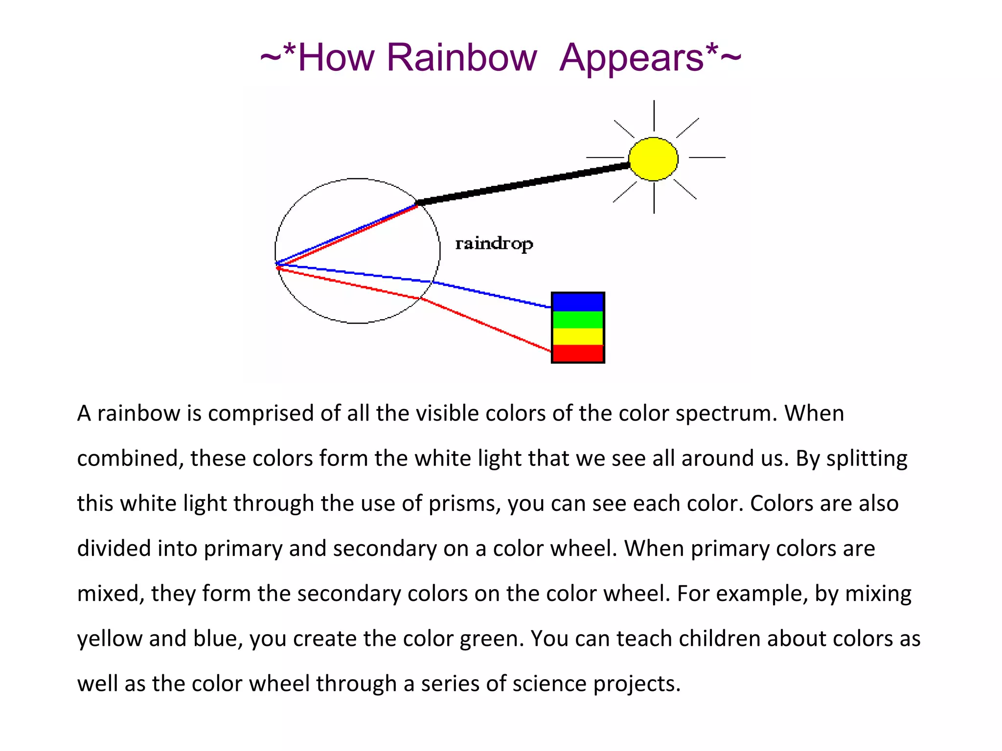 A rainbow is comprised of all the visible colors of the color spectrum. When combined, these colors form the white light that we see all around us. By splitting this white light through the use of prisms, you can see each color. Colors are also divided into primary and secondary on a color wheel. When primary colors are mixed, they form the secondary colors on the color wheel. For example, by mixing yellow and blue, you create the color green. You can teach children about colors as well as the color wheel through a series of science projects. ~*How Rainbow  Appears*~ 