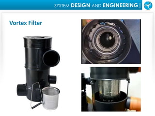SYSTEMDESIGN ANDENGINEERING|Vortex Filter