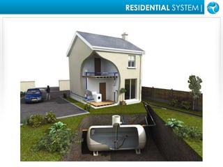 RESIDENTIAL SYSTEM|