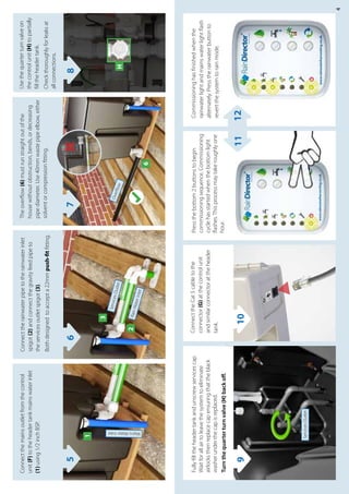 Connectthemainsoutletfromthecontrol
unit(F)totheheadertankmainswaterinlet
(1)using1/2inchBSP.
ConnecttheCat5cabletothe
connector(G)atthecontrolunit
andsimilarconnectorattheheader
tank.
t
Usethequarterturnvalveon
thecontrolunit(H)topartially
filltheheadertank.
Checkthoroughlyforleaksat
allconnections.
1
H
10
58
Connecttherainwaterpipetotherainwaterinlet
spigot(2)andconnectthegravityfeedpipeto
theservicesoutletspigot(3).
Bothdesignedtoaccepta22mmpush-fitfitting.
3
2
6
Theoverflow(6)mustrunstraightoutofthe
housewithoutobstruction,bends,ordecreasing
pipediameter.Use40mmwastepipeelbow,either
solventorcompressionfitting.
7
Pressthebottom2buttonstobegin
commissioningsequence.Commissioning
cyclehasstartedwhenthebottomlight
flashes.Thisprocessmaytakeroughlyone
hour.
Commissioninghasfinishedwhenthe
rainwaterlightandmainswaterlightflash
alternately.Presstherainwaterbuttonto
revertthesystemtorainmode.
129
Fullyfilltheheadertankandunscrewservicescap.
Waitforallairtoleavethesystemtoeliminate
airlocksthenreplacecapensuringthattheblack
washerunderthecapisreplaced.
Turnthequarterturnvalve(H)backoff.
11
4
Overflow
RainWaterInlet
ServicesOutlet
MainsWaterInlet
ServicesOutlet
6
 