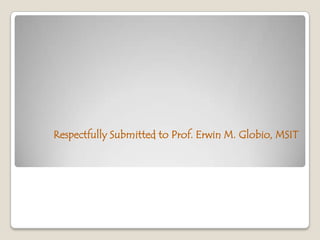 Respectfully Submitted to Prof. Erwin M. Globio, MSIT
 