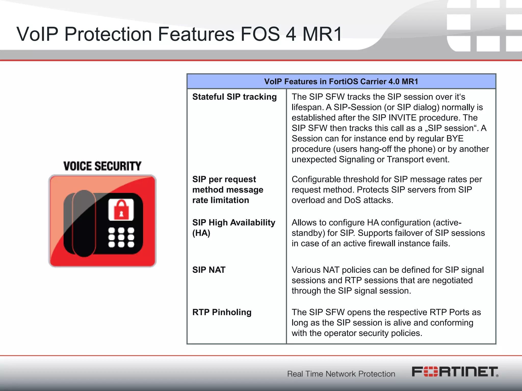 Fortinet ConfidentialFortinet Confidential
VoIP Protection Features FOS 4 MR1
VoIP Features in FortiOS Carrier 4.0 MR1
Stateful SIP tracking The SIP SFW tracks the SIP session over it‗s
lifespan. A SIP-Session (or SIP dialog) normally is
established after the SIP INVITE procedure. The
SIP SFW then tracks this call as a „SIP session―. A
Session can for instance end by regular BYE
procedure (users hang-off the phone) or by another
unexpected Signaling or Transport event.
SIP per request
method message
rate limitation
Configurable threshold for SIP message rates per
request method. Protects SIP servers from SIP
overload and DoS attacks.
SIP High Availability
(HA)
Allows to configure HA configuration (active-
standby) for SIP. Supports failover of SIP sessions
in case of an active firewall instance fails.
SIP NAT Various NAT policies can be defined for SIP signal
sessions and RTP sessions that are negotiated
through the SIP signal session.
RTP Pinholing The SIP SFW opens the respective RTP Ports as
long as the SIP session is alive and conforming
with the operator security policies.
 