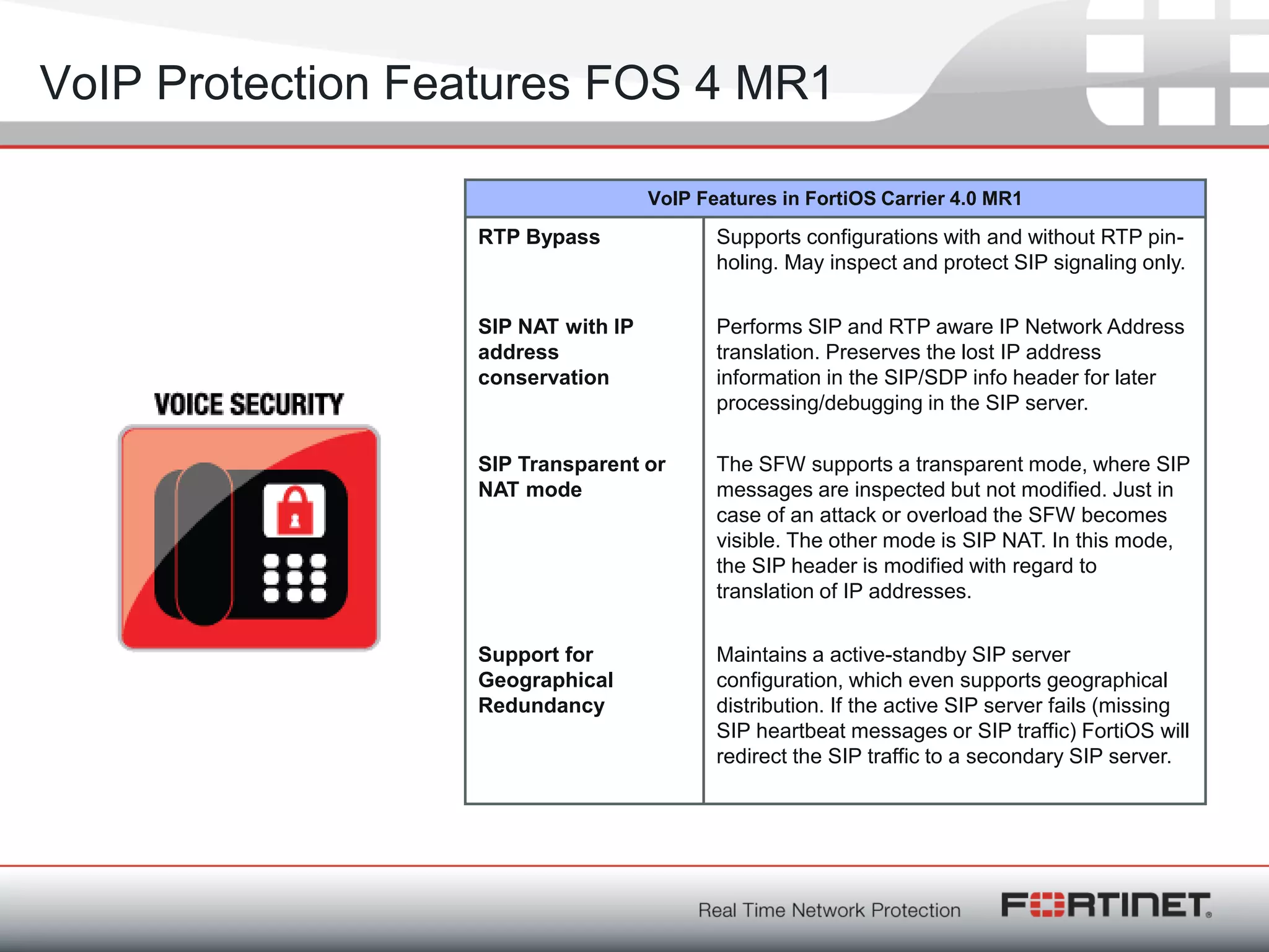Fortinet ConfidentialFortinet Confidential
VoIP Protection Features FOS 4 MR1
VoIP Features in FortiOS Carrier 4.0 MR1
RTP Bypass Supports configurations with and without RTP pin-
holing. May inspect and protect SIP signaling only.
SIP NAT with IP
address
conservation
Performs SIP and RTP aware IP Network Address
translation. Preserves the lost IP address
information in the SIP/SDP info header for later
processing/debugging in the SIP server.
SIP Transparent or
NAT mode
The SFW supports a transparent mode, where SIP
messages are inspected but not modified. Just in
case of an attack or overload the SFW becomes
visible. The other mode is SIP NAT. In this mode,
the SIP header is modified with regard to
translation of IP addresses.
Support for
Geographical
Redundancy
Maintains a active-standby SIP server
configuration, which even supports geographical
distribution. If the active SIP server fails (missing
SIP heartbeat messages or SIP traffic) FortiOS will
redirect the SIP traffic to a secondary SIP server.
 
