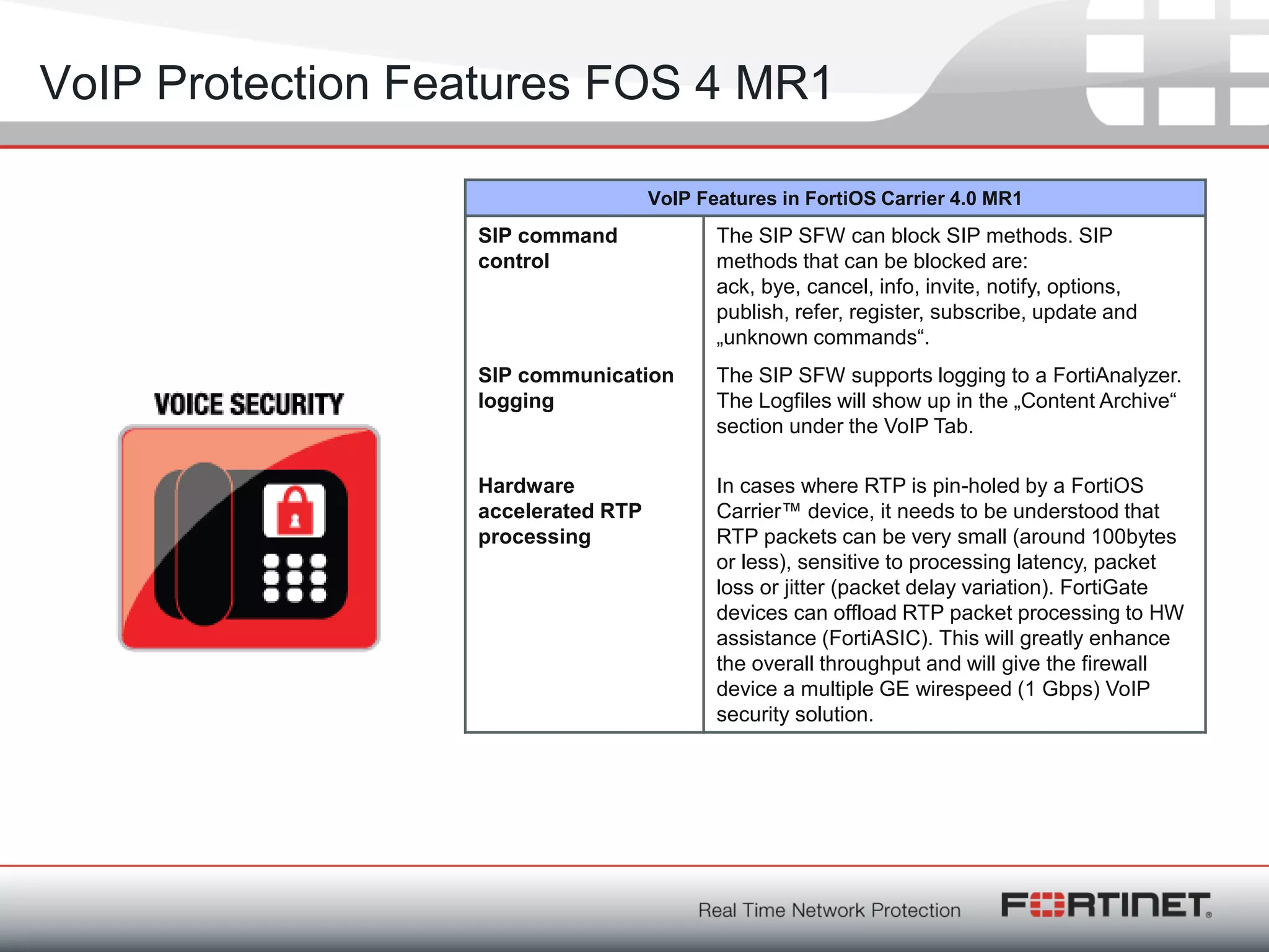 Fortinet ConfidentialFortinet Confidential
VoIP Protection Features FOS 4 MR1
VoIP Features in FortiOS Carrier 4.0 MR1
SIP command
control
The SIP SFW can block SIP methods. SIP
methods that can be blocked are:
ack, bye, cancel, info, invite, notify, options,
publish, refer, register, subscribe, update and
„unknown commands―.
SIP communication
logging
The SIP SFW supports logging to a FortiAnalyzer.
The Logfiles will show up in the „Content Archive―
section under the VoIP Tab.
Hardware
accelerated RTP
processing
In cases where RTP is pin-holed by a FortiOS
Carrier™ device, it needs to be understood that
RTP packets can be very small (around 100bytes
or less), sensitive to processing latency, packet
loss or jitter (packet delay variation). FortiGate
devices can offload RTP packet processing to HW
assistance (FortiASIC). This will greatly enhance
the overall throughput and will give the firewall
device a multiple GE wirespeed (1 Gbps) VoIP
security solution.
 