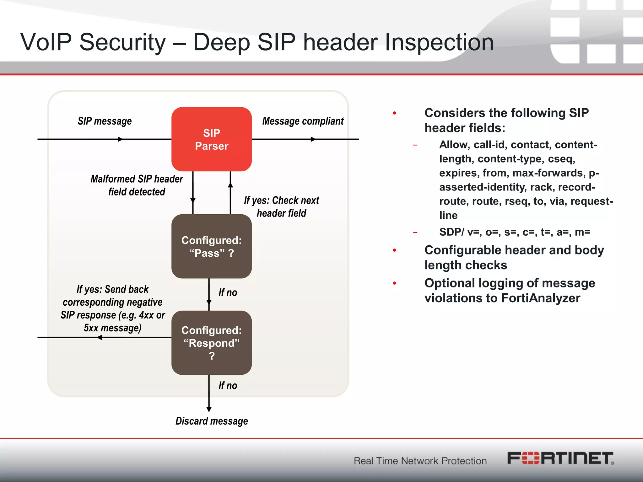 Fortinet ConfidentialFortinet Confidential
VoIP Security – Deep SIP header Inspection
FortiCarrier
Active
Blade
SIP message
Malformed SIP header
field detected
If yes: Check next
header field
If yes: Send back
corresponding negative
SIP response (e.g. 4xx or
5xx message)
If no
Discard message
Message compliant
• Considers the following SIP
header fields:
– Allow, call-id, contact, content-
length, content-type, cseq,
expires, from, max-forwards, p-
asserted-identity, rack, record-
route, route, rseq, to, via, request-
line
– SDP/ v=, o=, s=, c=, t=, a=, m=
• Configurable header and body
length checks
• Optional logging of message
violations to FortiAnalyzer
SIP
Parser
Configured:
“Pass” ?
Configured:
“Respond”
?
If no
 