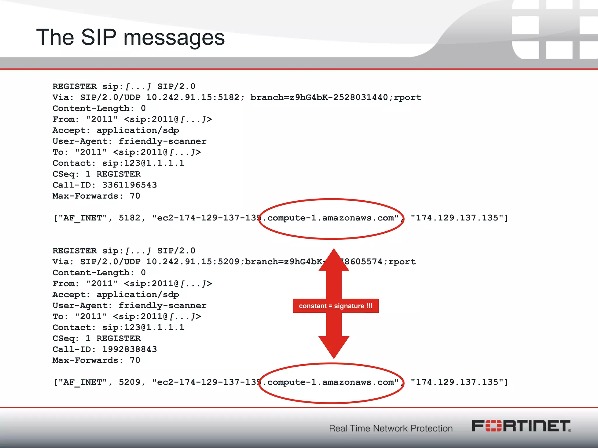 Fortinet ConfidentialFortinet Confidential
The SIP messages
REGISTER sip:[...] SIP/2.0
Via: SIP/2.0/UDP 10.242.91.15:5182; branch=z9hG4bK-2528031440;rport
Content-Length: 0
From: "2011" <sip:2011@[...]>
Accept: application/sdp
User-Agent: friendly-scanner
To: "2011" <sip:2011@[...]>
Contact: sip:123@1.1.1.1
CSeq: 1 REGISTER
Call-ID: 3361196543
Max-Forwards: 70
["AF_INET", 5182, "ec2-174-129-137-135.compute-1.amazonaws.com", "174.129.137.135"]
REGISTER sip:[...] SIP/2.0
Via: SIP/2.0/UDP 10.242.91.15:5209;branch=z9hG4bK-1678605574;rport
Content-Length: 0
From: "2011" <sip:2011@[...]>
Accept: application/sdp
User-Agent: friendly-scanner
To: "2011" <sip:2011@[...]>
Contact: sip:123@1.1.1.1
CSeq: 1 REGISTER
Call-ID: 1992838843
Max-Forwards: 70
["AF_INET", 5209, "ec2-174-129-137-135.compute-1.amazonaws.com", "174.129.137.135"]
constant = signature !!!
 