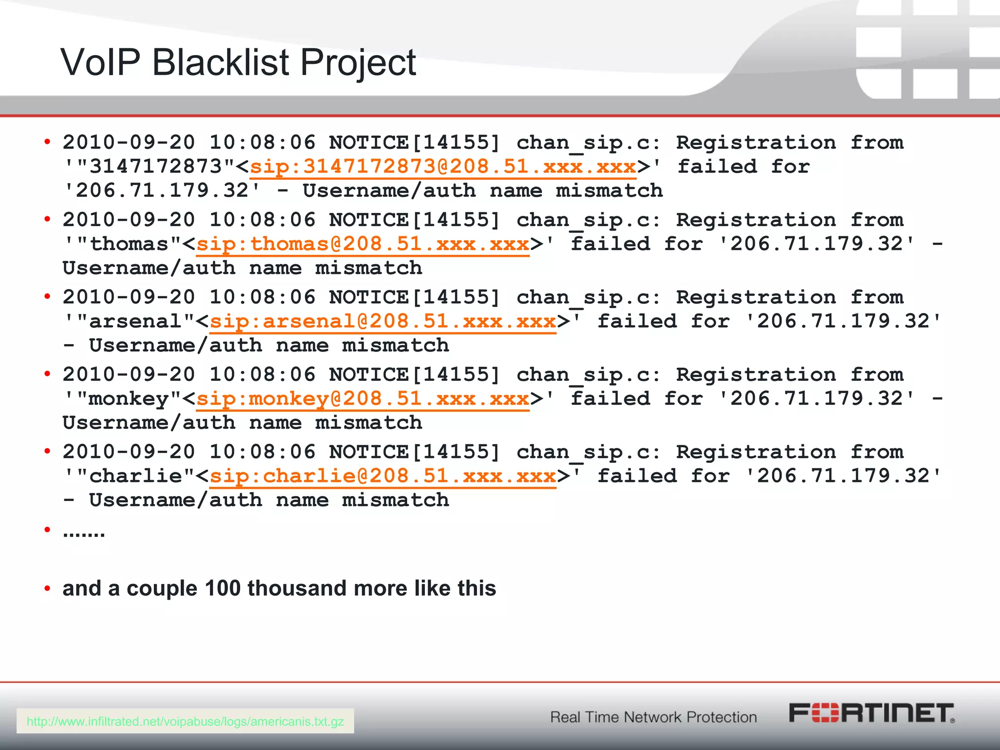 Fortinet ConfidentialFortinet Confidential
VoIP Blacklist Project
• 2010-09-20 10:08:06 NOTICE[14155] chan_sip.c: Registration from
'"3147172873"<sip:3147172873@208.51.xxx.xxx>' failed for
'206.71.179.32' - Username/auth name mismatch
• 2010-09-20 10:08:06 NOTICE[14155] chan_sip.c: Registration from
'"thomas"<sip:thomas@208.51.xxx.xxx>' failed for '206.71.179.32' -
Username/auth name mismatch
• 2010-09-20 10:08:06 NOTICE[14155] chan_sip.c: Registration from
'"arsenal"<sip:arsenal@208.51.xxx.xxx>' failed for '206.71.179.32'
- Username/auth name mismatch
• 2010-09-20 10:08:06 NOTICE[14155] chan_sip.c: Registration from
'"monkey"<sip:monkey@208.51.xxx.xxx>' failed for '206.71.179.32' -
Username/auth name mismatch
• 2010-09-20 10:08:06 NOTICE[14155] chan_sip.c: Registration from
'"charlie"<sip:charlie@208.51.xxx.xxx>' failed for '206.71.179.32'
- Username/auth name mismatch
• .......
• and a couple 100 thousand more like this
http://www.infiltrated.net/voipabuse/logs/americanis.txt.gz
 
