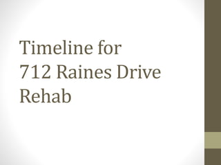 Timeline for
712 Raines Drive
Rehab
 