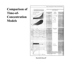 Time Area Method Different methods of Rainfall-Runoff modelling | PPT