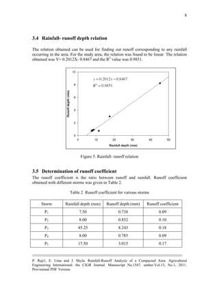 --------------------------------------------------------------------------------------------------------------------------------------------
P. Raji1, E. Uma and J. Shyla. Rainfall-Runoff Analysis of a Compacted Area. Agricultural
Engineering International: the CIGR Journal. Manuscript No.1547. umber.Vol.13, No.1, 2011.
Provisional PDF Version.
8
3.4 Rainfall- runoff depth relation
The relation obtained can be used for finding out runoff corresponding to any rainfall
occurring in the area. For the study area, the relation was found to be linear. The relation
obtained was Y= 0.2012X- 0.8467 and the R2
value was 0.9851.
Figure 5. Rainfall- runoff relation
3.5 Determination of runoff coefficient
The runoff coefficient is the ratio between runoff and rainfall. Runoff coefficient
obtained with different storms was given in Table 2.
Table 2 Runoff coefficient for various storms
Storm Rainfall depth (mm) Runoff depth (mm) Runoff coefficient
P1 7.50 0.738 0.09
P2 8.00 0.852 0.10
P3 45.25 8.243 0.18
P4 8.00 0.785 0.09
P5 17.50 3.015 0.17
 
