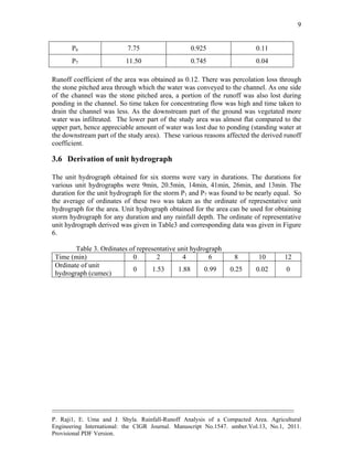 --------------------------------------------------------------------------------------------------------------------------------------------
P. Raji1, E. Uma and J. Shyla. Rainfall-Runoff Analysis of a Compacted Area. Agricultural
Engineering International: the CIGR Journal. Manuscript No.1547. umber.Vol.13, No.1, 2011.
Provisional PDF Version.
9
P6 7.75 0.925 0.11
P7 11.50 0.745 0.04
Runoff coefficient of the area was obtained as 0.12. There was percolation loss through
the stone pitched area through which the water was conveyed to the channel. As one side
of the channel was the stone pitched area, a portion of the runoff was also lost during
ponding in the channel. So time taken for concentrating flow was high and time taken to
drain the channel was less. As the downstream part of the ground was vegetated more
water was infiltrated. The lower part of the study area was almost flat compared to the
upper part, hence appreciable amount of water was lost due to ponding (standing water at
the downstream part of the study area). These various reasons affected the derived runoff
coefficient.
3.6 Derivation of unit hydrograph
The unit hydrograph obtained for six storms were vary in durations. The durations for
various unit hydrographs were 9min, 20.5min, 14min, 41min, 26min, and 13min. The
duration for the unit hydrograph for the storm P1 and P7 was found to be nearly equal. So
the average of ordinates of these two was taken as the ordinate of representative unit
hydrograph for the area. Unit hydrograph obtained for the area can be used for obtaining
storm hydrograph for any duration and any rainfall depth. The ordinate of representative
unit hydrograph derived was given in Table3 and corresponding data was given in Figure
6.
Table 3. Ordinates of representative unit hydrograph
Time (min) 0 2 4 6 8 10 12
Ordinate of unit
hydrograph (cumec)
0 1.53 1.88 0.99 0.25 0.02 0
 
