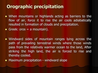 RAINFALL AND SEASONS OF TAMIL NADU.ppt